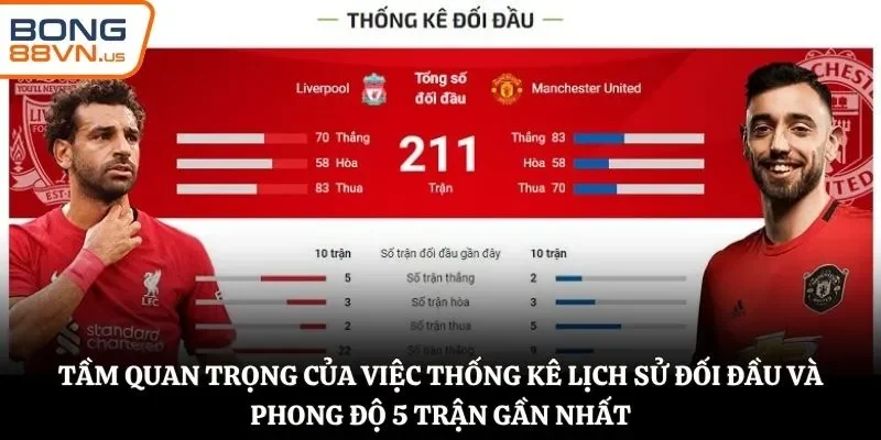 Tầm quan trọng của việc thống kê lịch sử đối đầu và phong độ 5 trận gần nhất