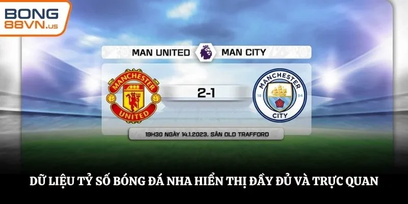 Dữ liệu tỷ số bóng đá NHA hiển thị đầy đủ và trực quan